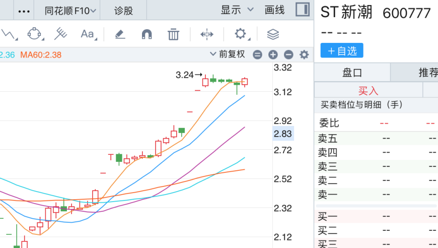 雷军把车价打下来后网友破防了,2025年新澳门精准大全,前瞻性战略落实探讨_精英版V15.54