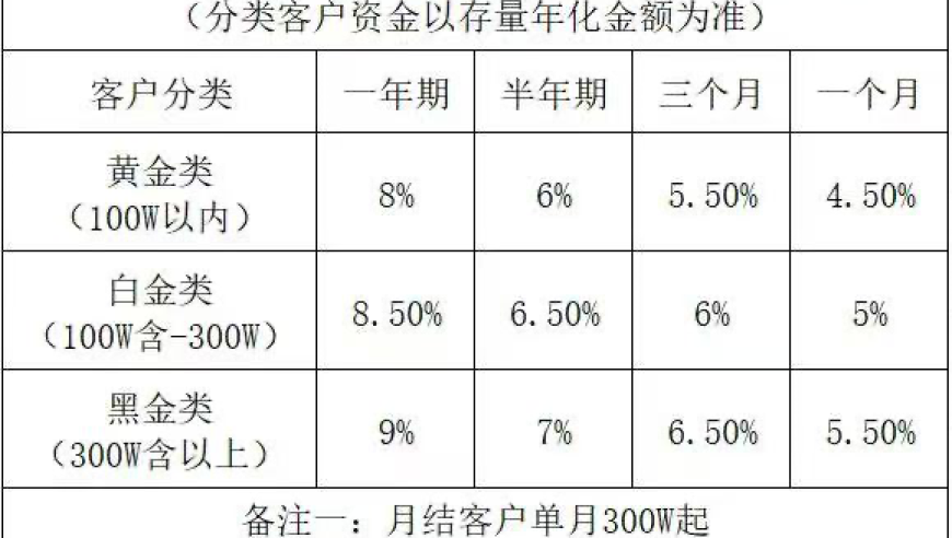 澳门今晚一肖码100准管家娶多愁善感的意思,白敬亭长大了知道为艺术献身了,最新核心解答落实_影像版V1.82