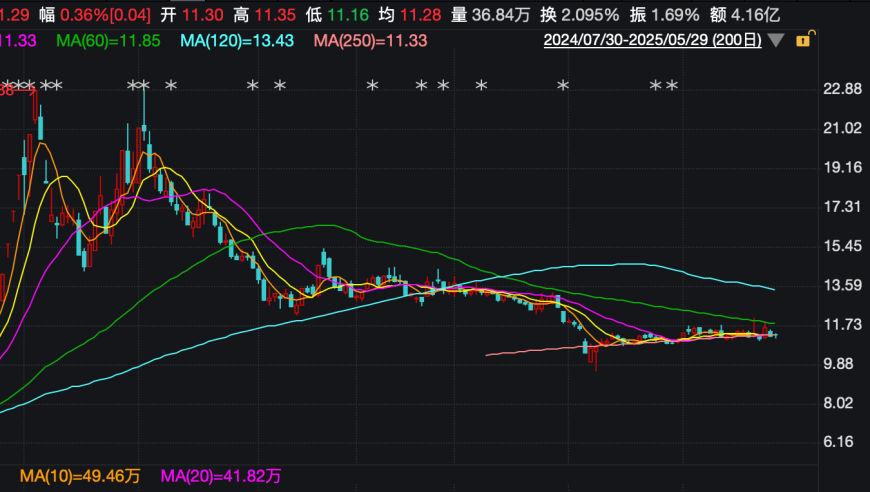 澳门六开彩开奖结果开奖记录2025年12月,李承铉炫耀拿到中国绿卡,决策资料解释落实_投资版V9.74