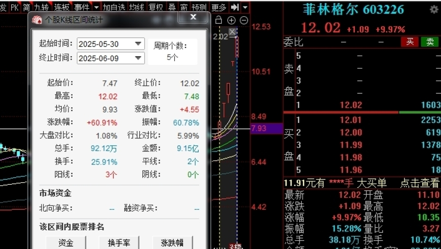 特斯拉车主正以创纪录水平换车,王中王心水高手论坛精准免费之家,广泛的解释落实方法分析_高清版V6.39